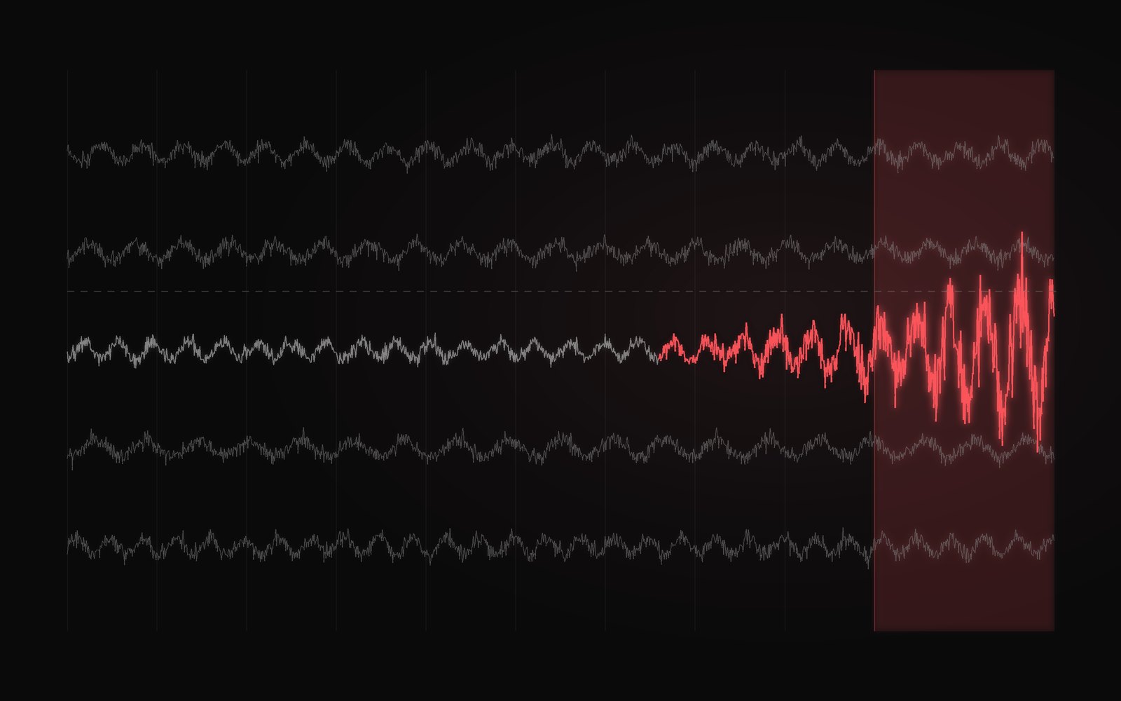Sensor signals over time, one drifting toward a failure window